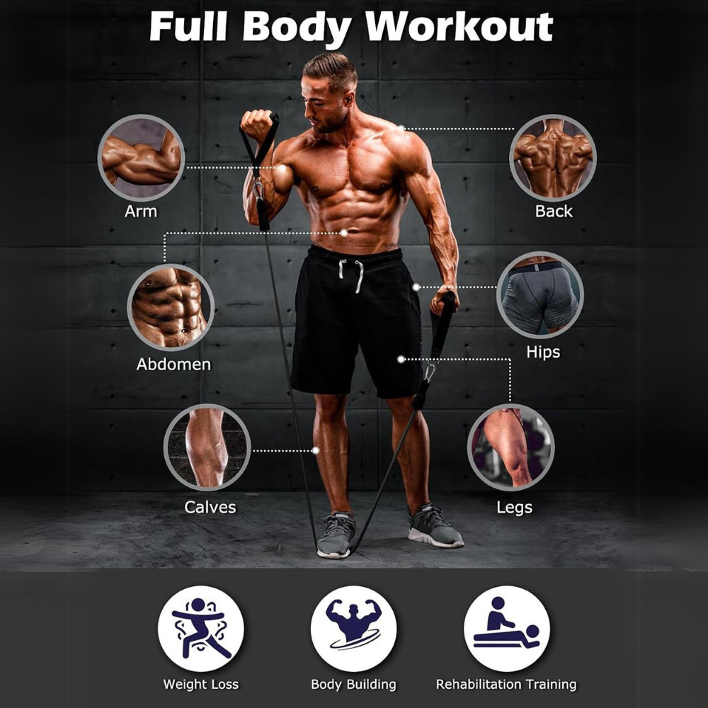Caitlyn Gym™ Resistance Band Workout Set