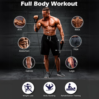 Caitlyn Gym™ Resistance Band Workout Set