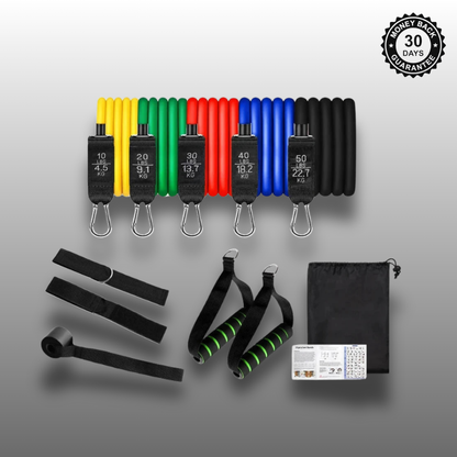 Caitlyn Gym™ Resistance Band Workout Set